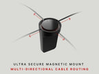 weBoost Dash Cell Phone Signal Booster with Wireless Charger | Boosts 5G/4G LTE for All US Carriers | Truck, Car, SUV | Magnetic Mount | FCC Approved