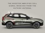 weBoost Dash Cell Phone Signal Booster with Wireless Charger | Boosts 5G/4G LTE for All US Carriers | Truck, Car, SUV | Magnetic Mount | FCC Approved