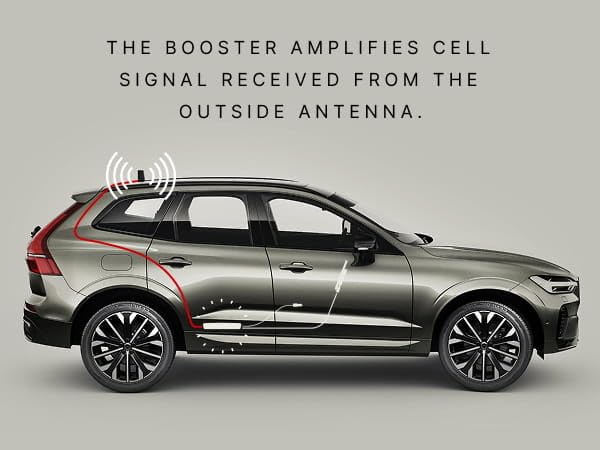 weBoost Dash Cell Phone Signal Booster with Wireless Charger | Boosts 5G/4G LTE for All US Carriers | Truck, Car, SUV | Magnetic Mount | FCC Approved