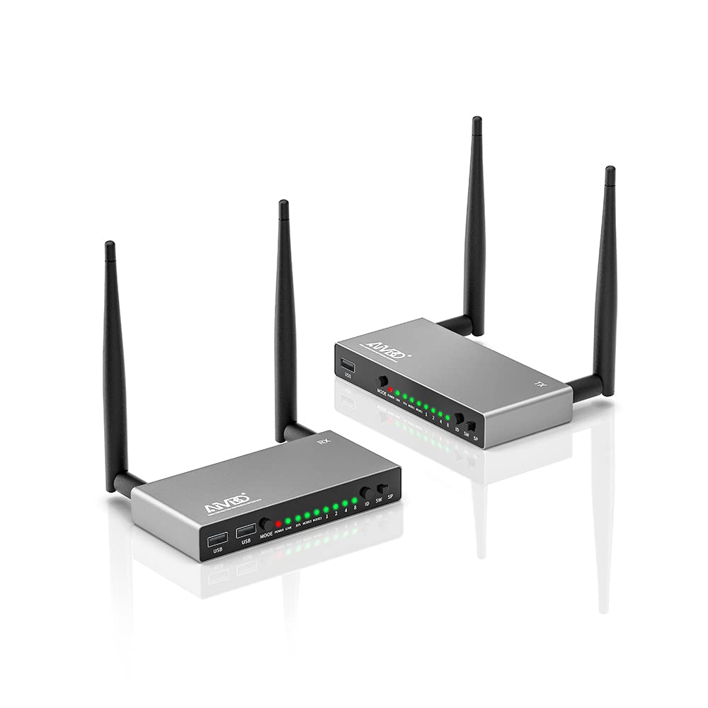 TIMBOOTECH Wireless HDMI Transmitter and Receiver 820FT, Up to 8 Receivers