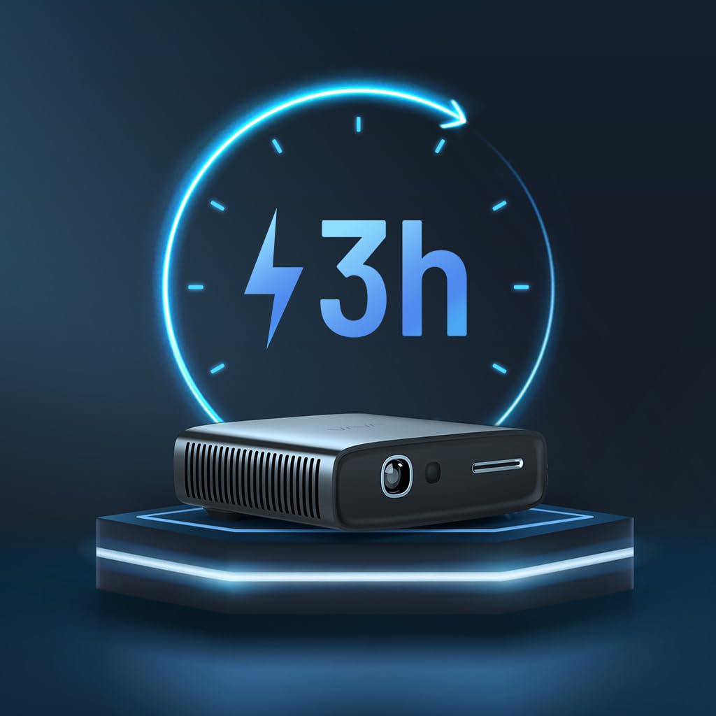 Mini Projector with WiFi and Bluetooth, 1080P Portable Laser Projector, Auto Keystone Correction, Auto Focus, 400 ISO Lumens, Smart Android TV, Built-In Battery for 3Hrs Video Playtime