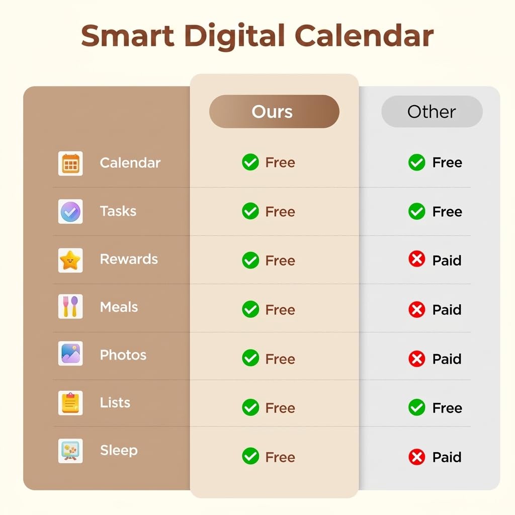 21.5 Inch Smart Digital Calendar, Wall Electronic Calendar, 1920 * 1080 IPS Full HD Touch Screen Display for Family Meal Planner Support - Seamless Scheduling, Gifts for Women, Mom