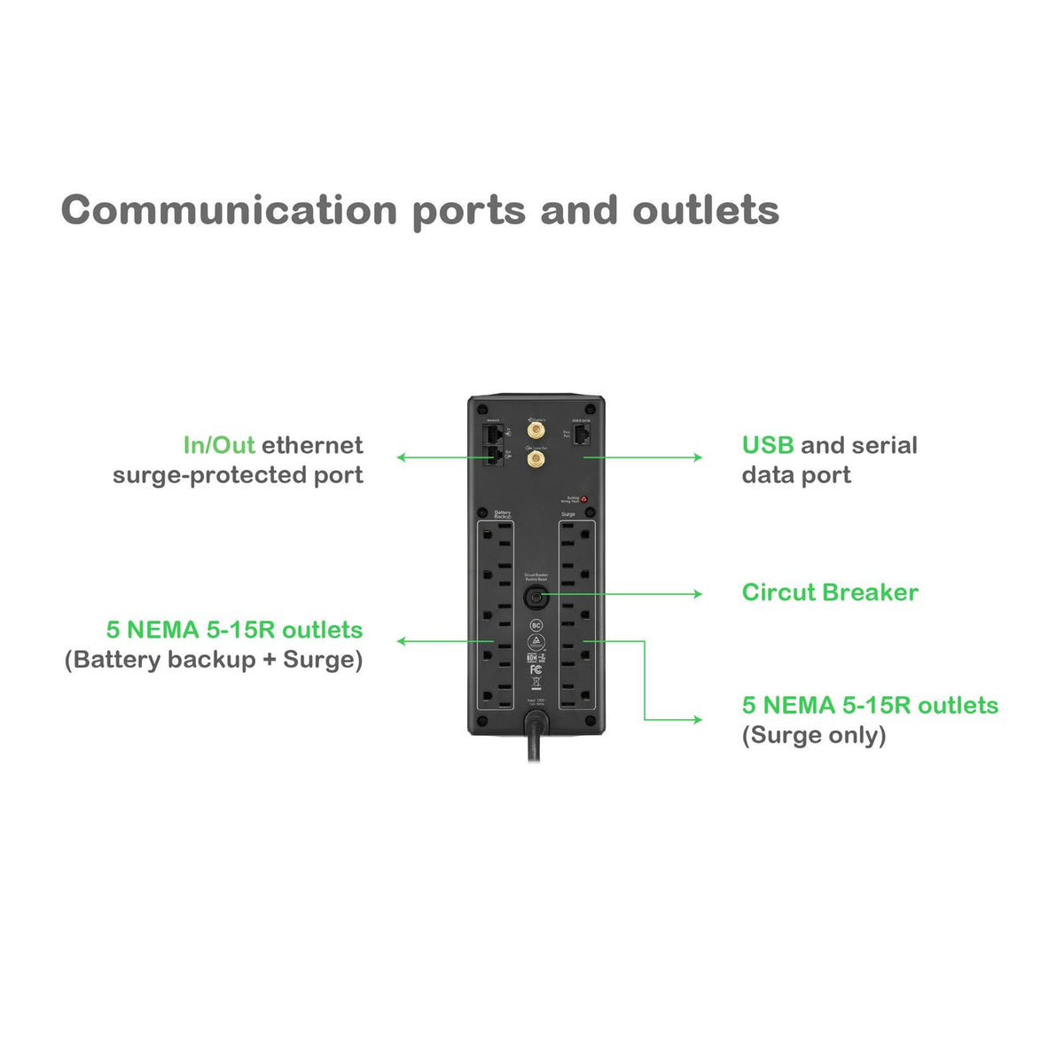 APC 1350VA/810W Pro UPS Battery Backup for Office Electronics, AVR, BX1350M