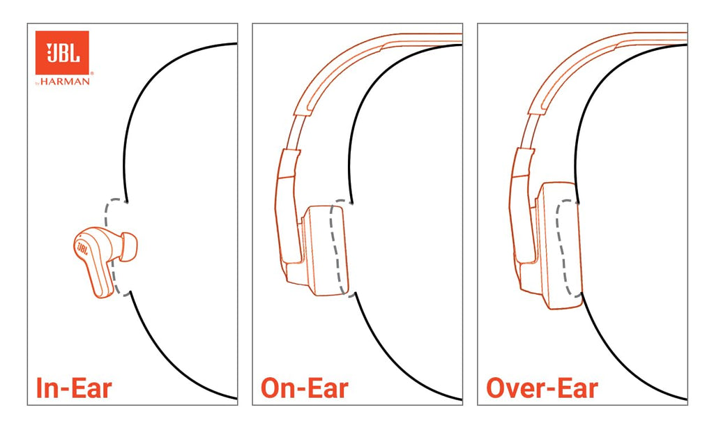 JBL Live 770NC - Wireless Over-Ear Headphones with True Adaptive Noise Cancelling with Smart Ambient, Up to 65 Hours of Battery Life, Comfort-fit Fabric Headband & Carrying Pouch (Sandstone)