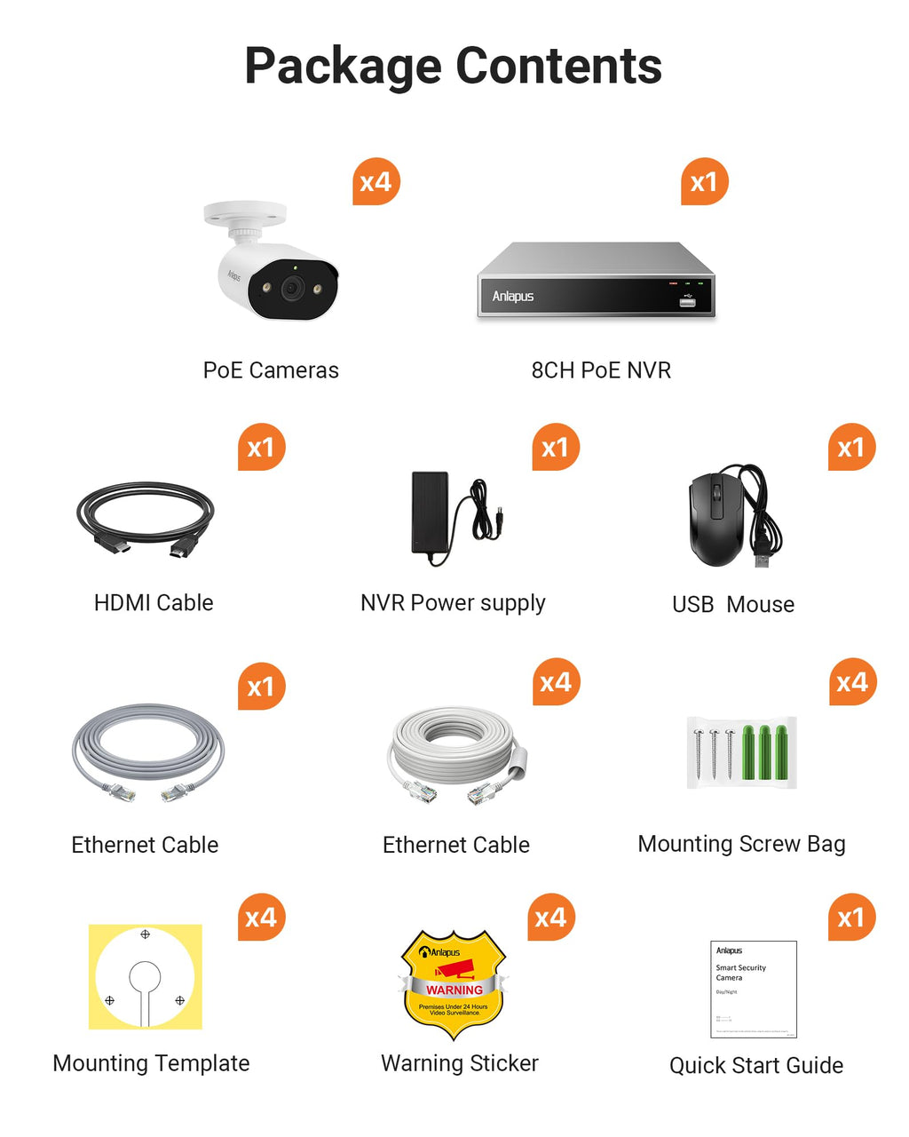 Anlapus 8CH 5MP PoE NVR Security System, 4 x 3MP Audio IP Camera, 500GB HDD