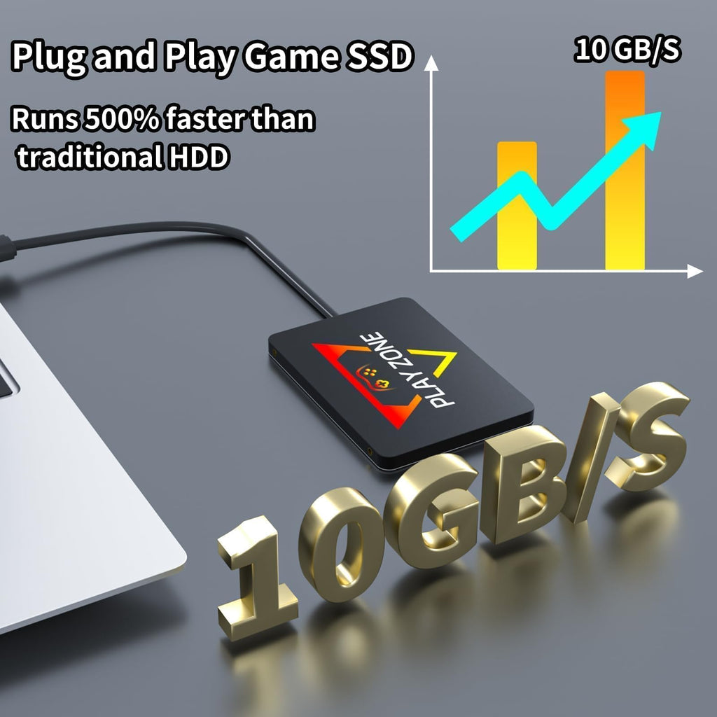 Game Console HDD with 3 Game Systems, Video Game Console with Built in 16191 Games, Emulator Console has 80+ Emulators, Game SSD for PC