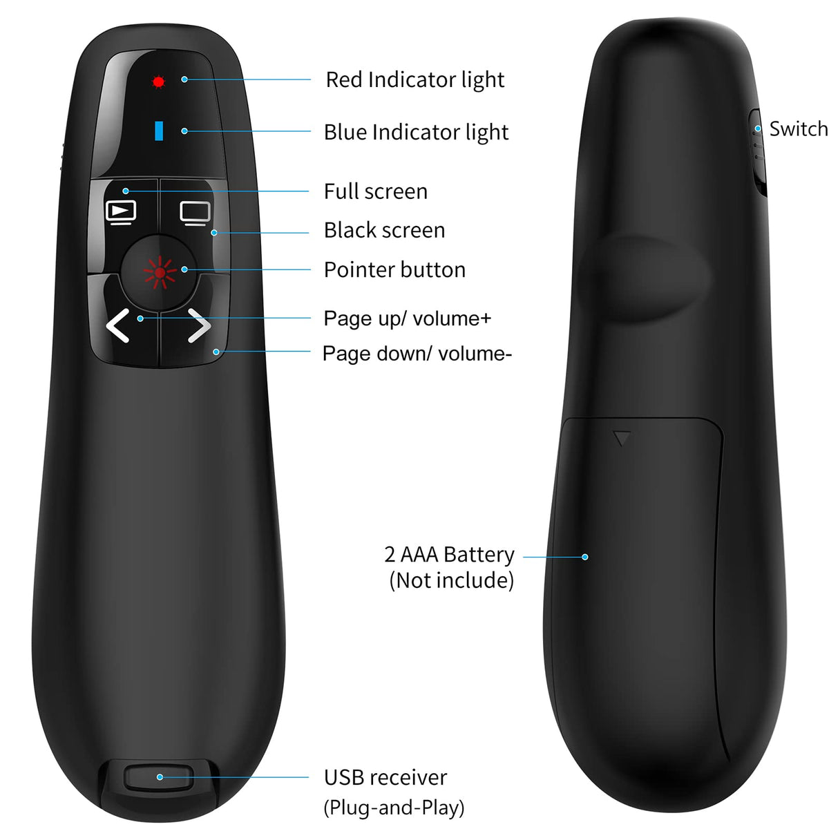 Wireless PowerPoint Remote Presentation Clicker: 30-Pack Presenter PPT Slide Advancer with Red Pointer | Plug & Play via USB | 100Ft Control Range | Ergonomic Design - Universal Compatibility