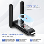 Wireless HDMI Transmitter and 2 Receiver,50M/165FT,LED Display,Up to 8 RXs