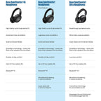 Bose QuietComfort Bluetooth Headphones, Wireless Headphones with Active Over Ear Noise Cancelling and Mic, Deep Bass, Up to 24 Hours of Playtime, Cypress Green - Limited Edition