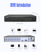 ANNKE 3K Lite 16CH Security Video Recorder, Human/Vehicle Detection,2TB HDD