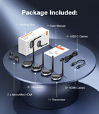 AIMIBO 5.8G Wireless HDMI Transmitter and 3 Receivers, 4K Decode 1080P@60Hz