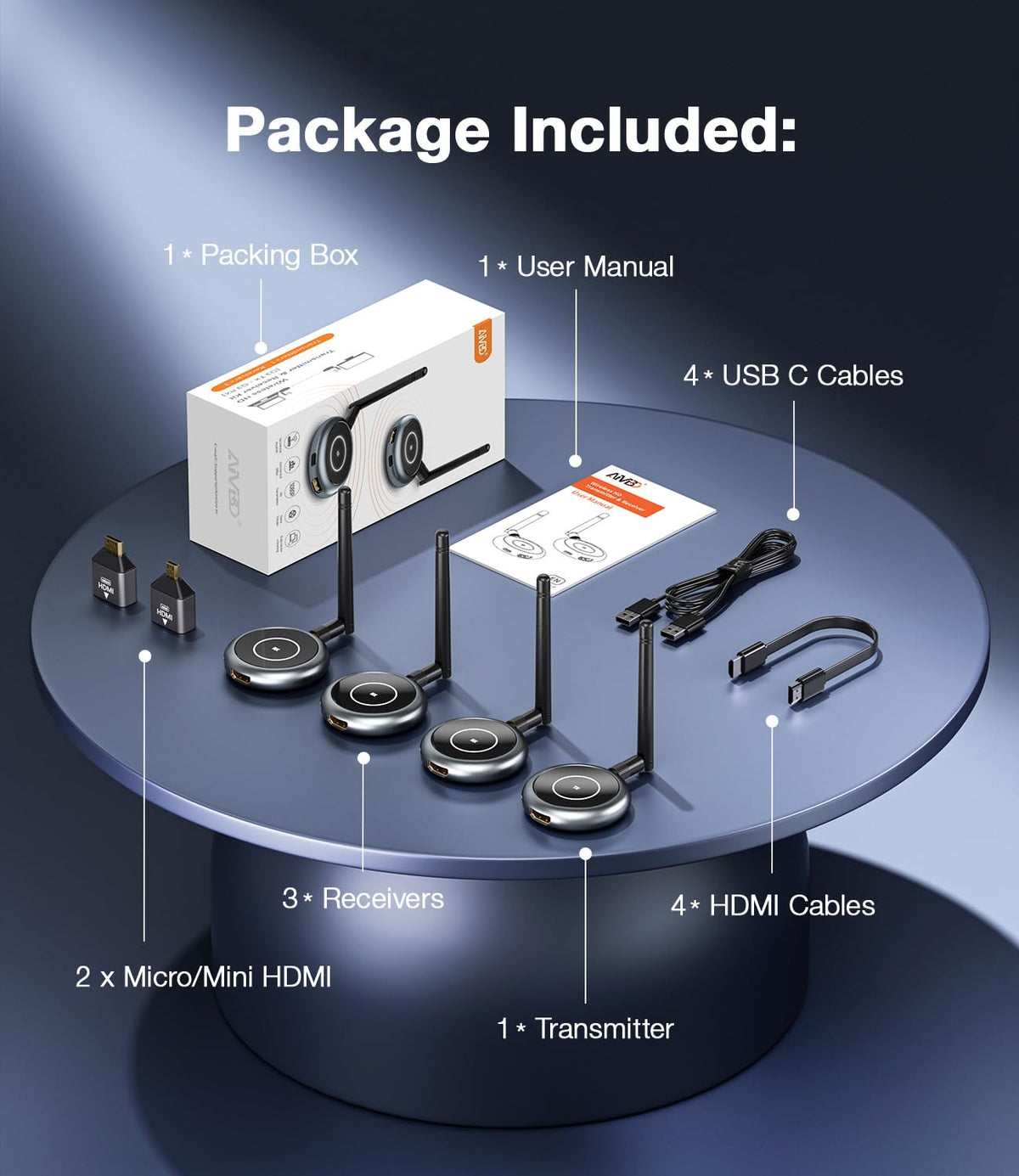 AIMIBO 5.8G Wireless HDMI Transmitter and 3 Receivers, 4K Decode 1080P@60Hz