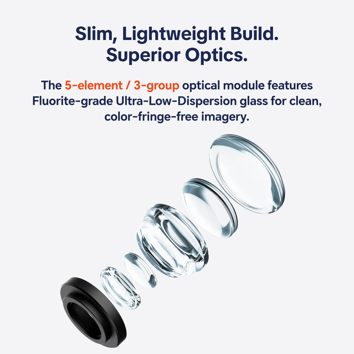 PGYTECH RetroVa 2X Telephoto Lens Camera Grip Kit for iPhone 18/17 Pro