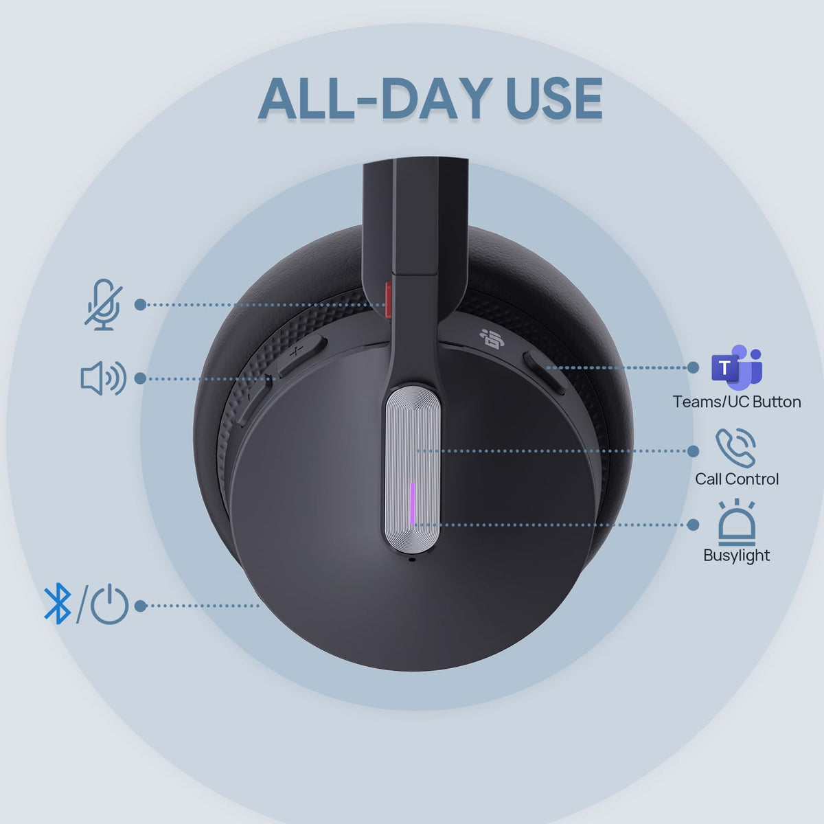 Yealink WH64 Dual UC DECT Bluetooth Wireless Headset for Phone PC Cellphone