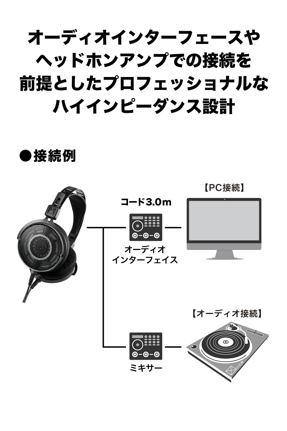 Audio-Technica ATH-R70XA Open-Back Headphones