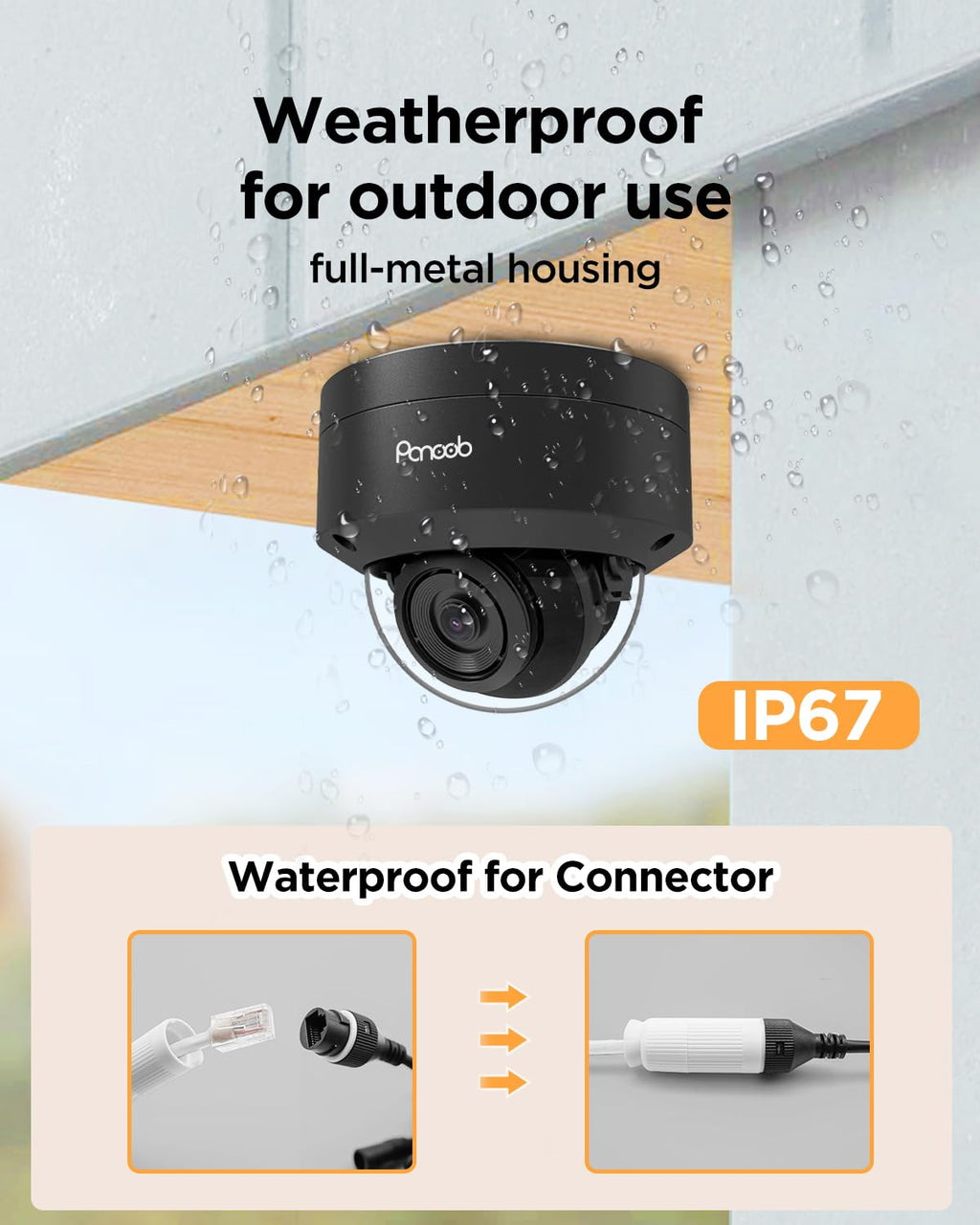 32 Channel Security Camera System PoE with 8TB HDD, PD54B2032-5M