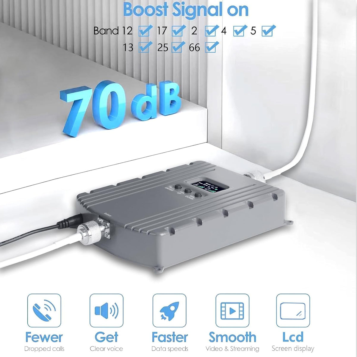 Cell Phone Booster for Home Office with 2 Indoor Antennas| Boosts 5G & 4G LTE | Cell Phone Signal Booster for All U.S. Carriers with Band 2/4/5/12/13/17/25/66| Up to 8000 Sq.Ft | | FCC Approved