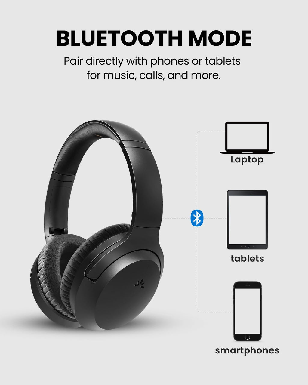 Avantree Opera Plus - Wireless TV Headphones with HDMI ARC Input