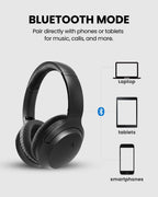 Avantree Opera Plus - Wireless TV Headphones with HDMI ARC Input