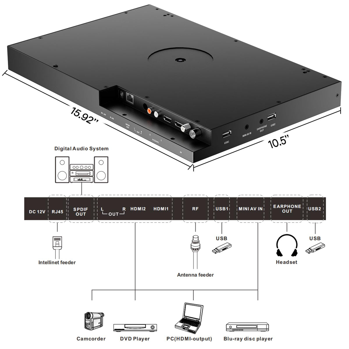 SYLVOX 15.6" Flip Down Smart TV Under Cabinet Google TV Supports 360 Degree Rotation WiFi & Wireless Connection, Storage Design for Kitchen Bedroom RV Yacht (Classic Black)