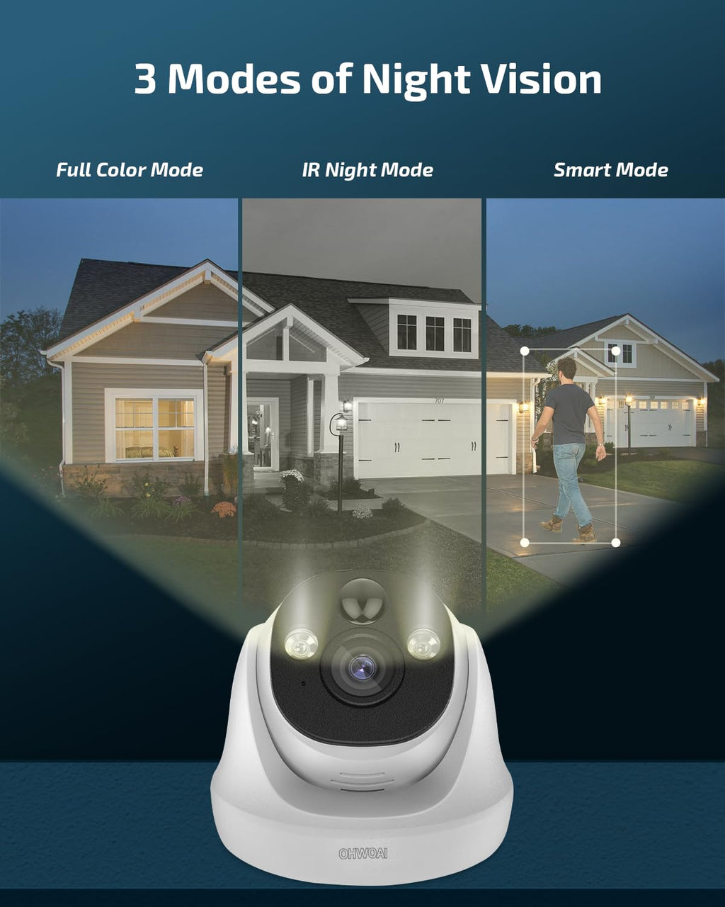 4K Wired Security Camera System Outdoor, POE Video Surveillance Systems