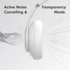 Beats Studio Pro - Wireless Bluetooth Noise Cancelling Headphones - Matte White (Renewed)