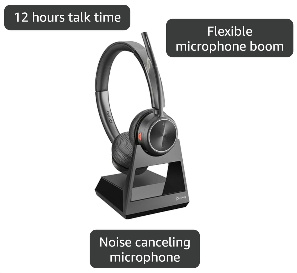 Plantronics SAVI 7220 Office, Black