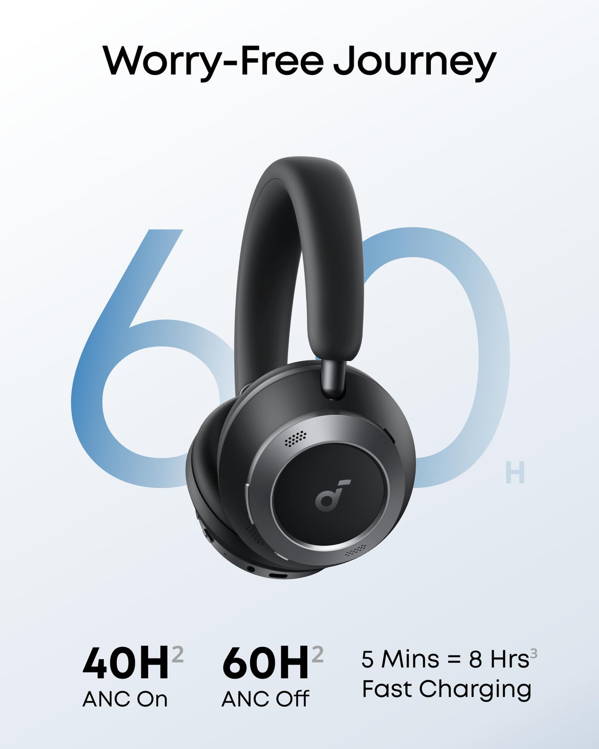 Soundcore Anker Space One Pro Wireless Over-Ear Headphones, Foldable Design