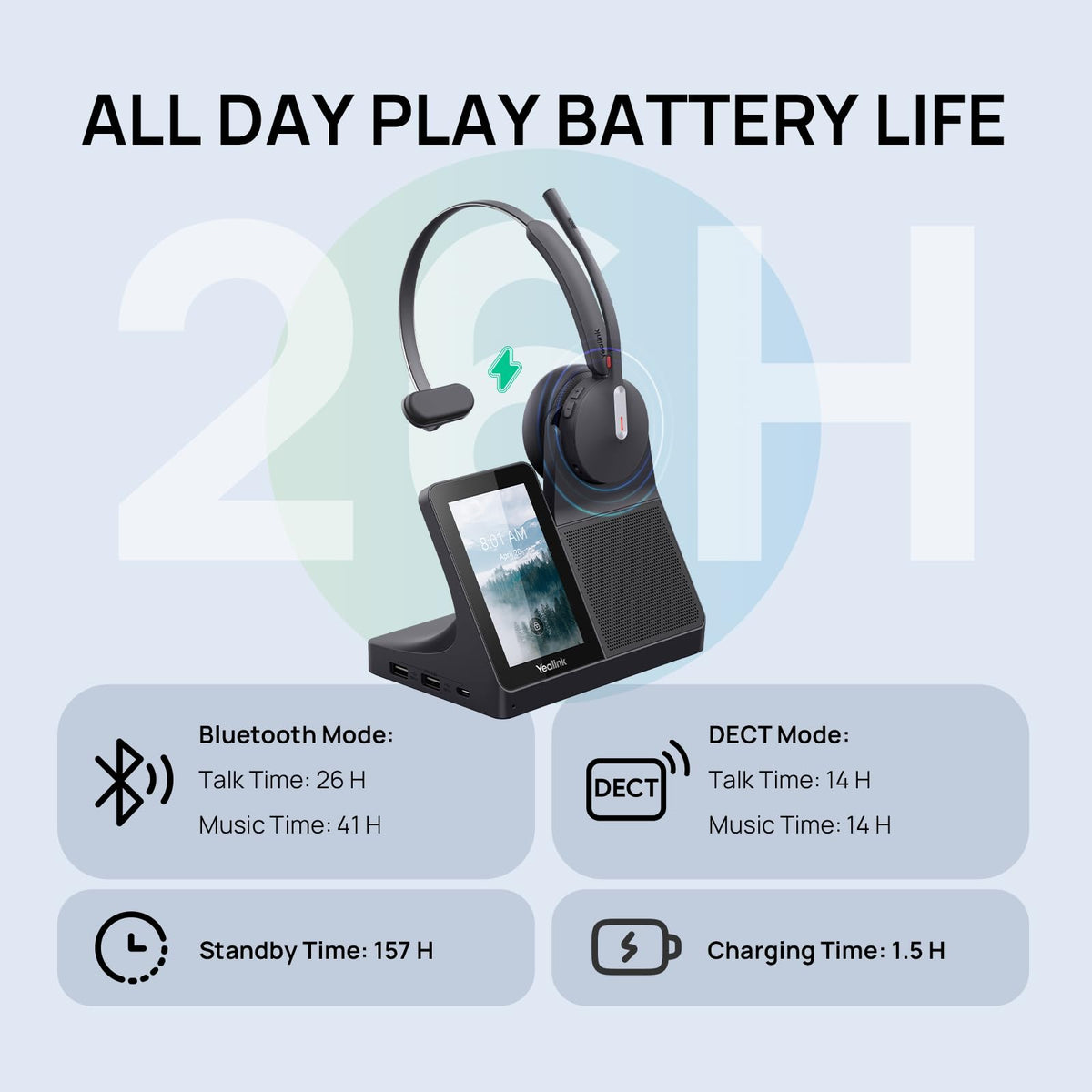 Yealink WH64 Workstation DECT Wireless Headset with 4" Touch Screen,3x Noise Cancelling Mic, 606ft Range,All in One Workstation with Speaker,3x USB Hub Office Headset for Desk Phone,Computer,Cellphone