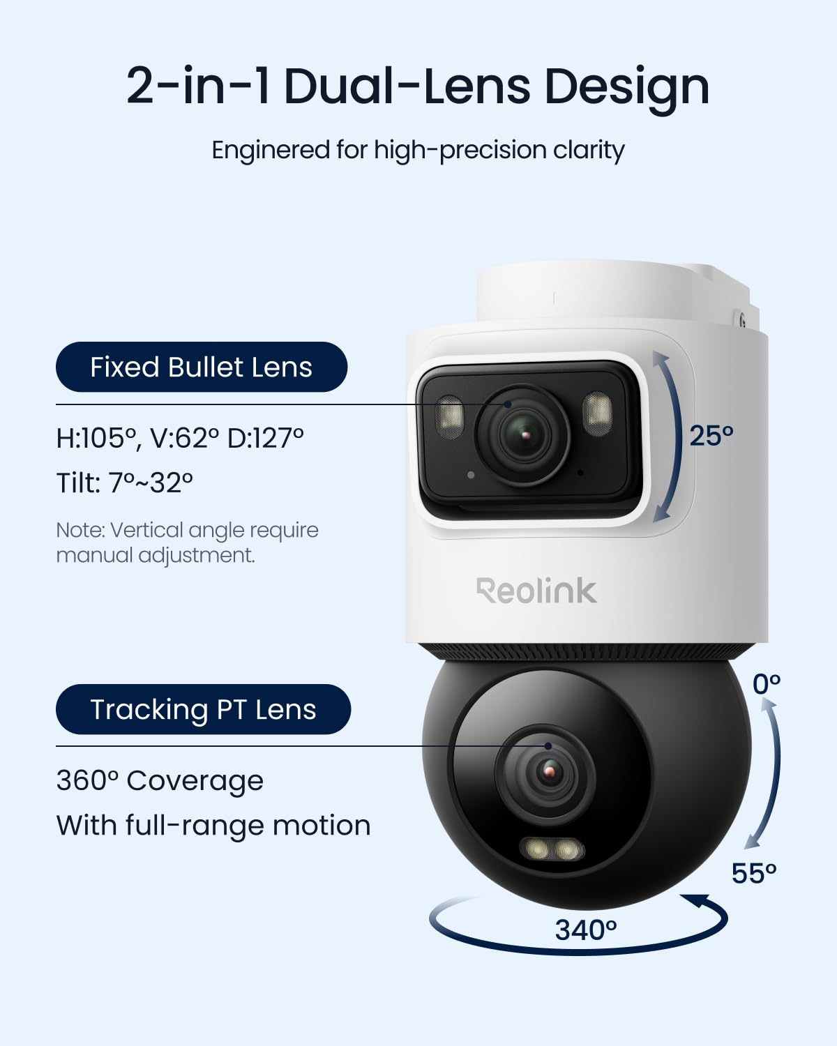 REOLINK 5MP+5MP PT Dual-Lens Security Camera Outdoor OMVI 2i PoE