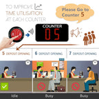 Take a Number System Wireless Queue Call System Show 2-Digit Counter Number for 10-Line Cashier Bank Window Doctor Room Supermarket Office Interview (C12+A2 1+10)