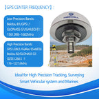 Maswell GNSS Navigation Surveying Antenna, High Precision CM Level GPS (L1/L2/L5), GLONASS (G1/G3), Galileo (E1/E5a/E5b), Beidou (B1/B2), and QZSS (L1/L2/L5) for Vehicle Marine Boat Drone