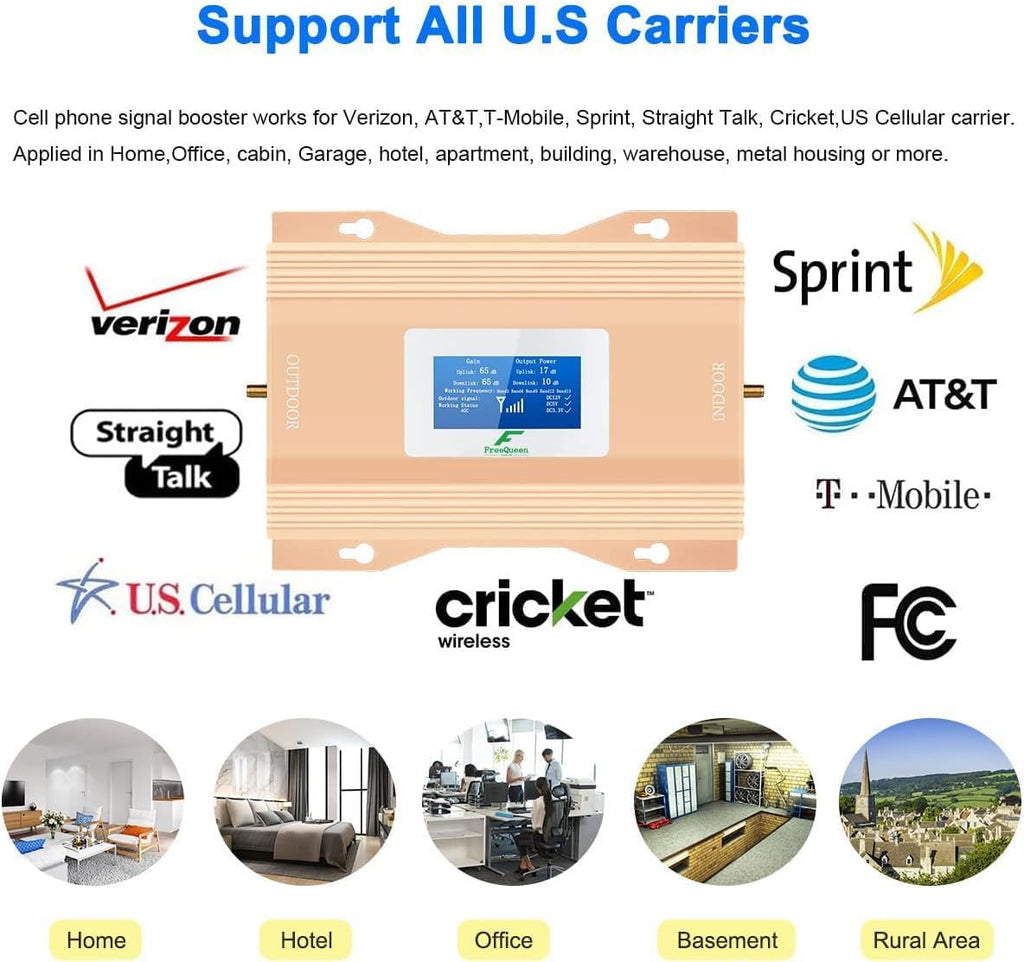 Cell Phone Signal Booster for Home & Office Up to 3,500 Sq Ft | Boost 4G 5G Cell Phone Booster 65dB for AT&T, Verizon, T-Mobile All U.S Carriers | for Band 12/17/13/5/25/66/2/4 | FCC Certified
