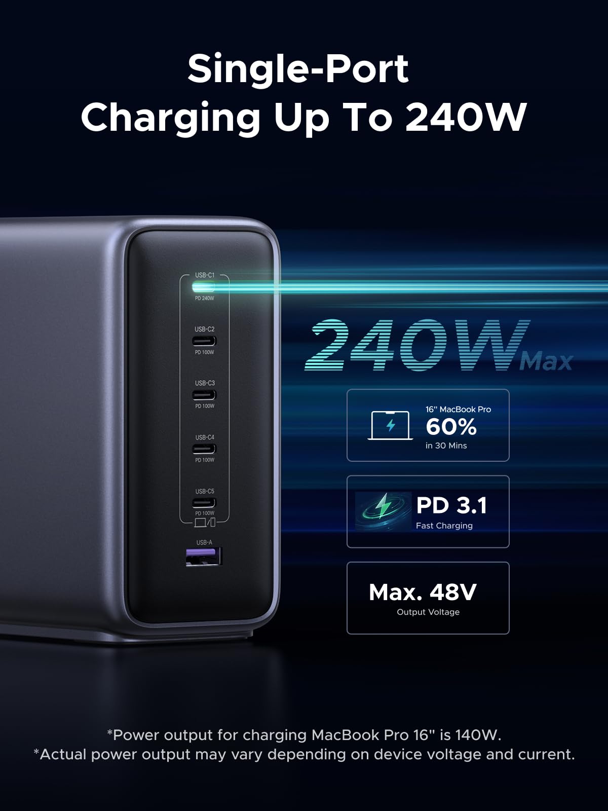 UGREEN Nexode 500W GaN Charging Station, 6-Port 240W Max Charger