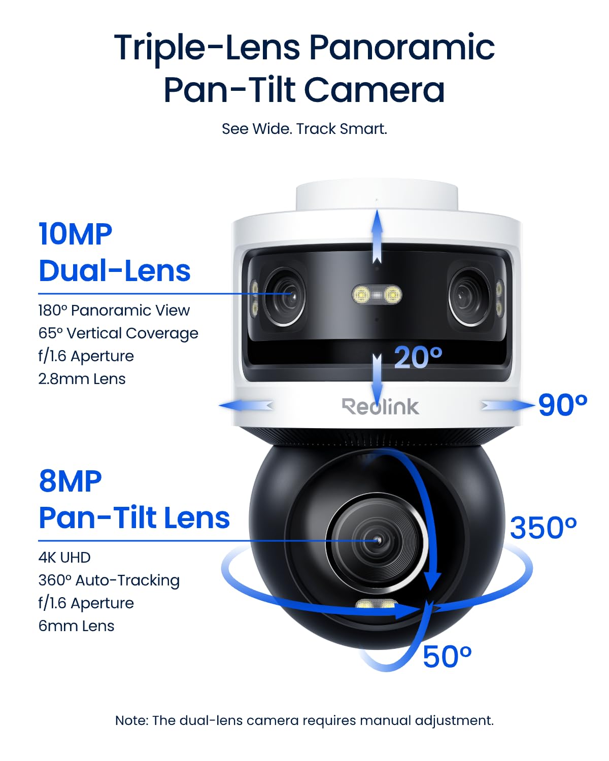 REOLINK Total 18MP Triple-Lens Outdoor Security Camera, OMVI 3i WiFi