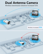 3MP Wireless Security Camera System Outdoor, 10CH 10'' IPS Monitor 1TB HDD