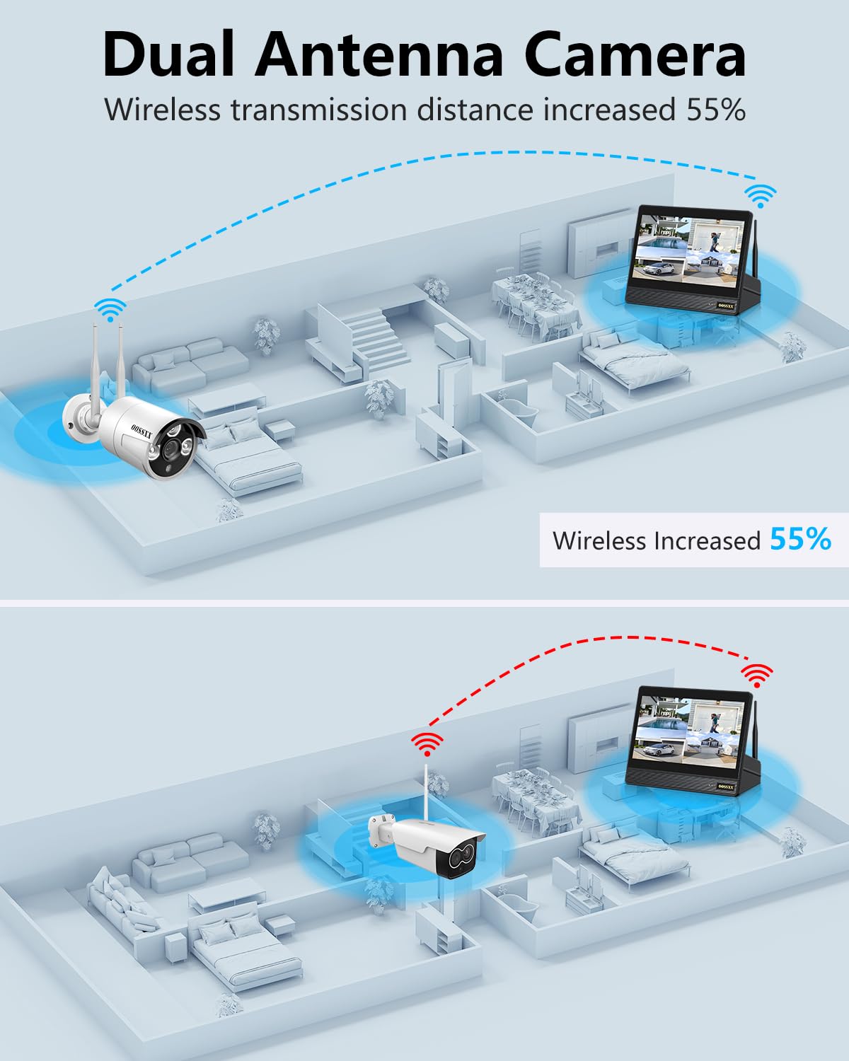 3MP Wireless Security Camera System Outdoor, 10CH 10'' IPS Monitor 1TB HDD