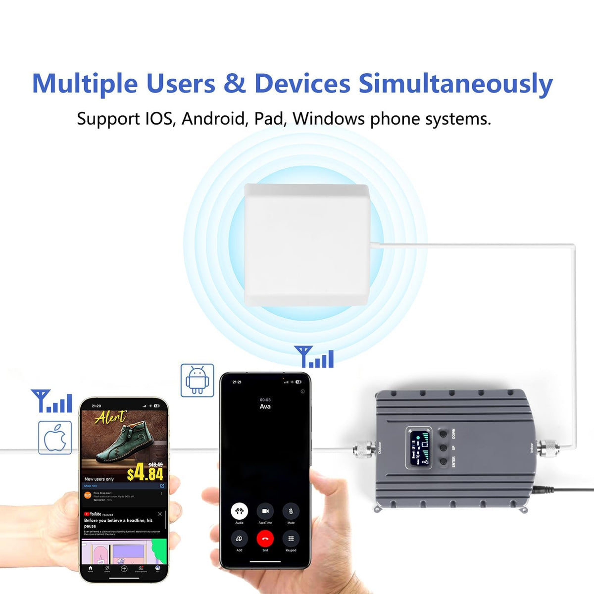 Cell Phone Booster for Home,Up to 5500Sq Ft,Cell Phone Signal Booster for Band 2/25 / 4/66 / 5/12 / 17/13 with All U.S. Carriers,Boosts 5G 4G LTE, FCC Approved