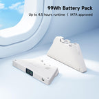 Starlink Mini Battery Pack,99Wh Power Bank,USB-C in/Out,LinkPower 1