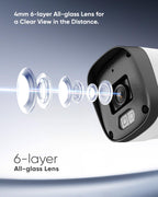 SANNCE 2K 3MP PoE Camera System - NVR with 4PCS Bullet Cameras(1TB HDD)