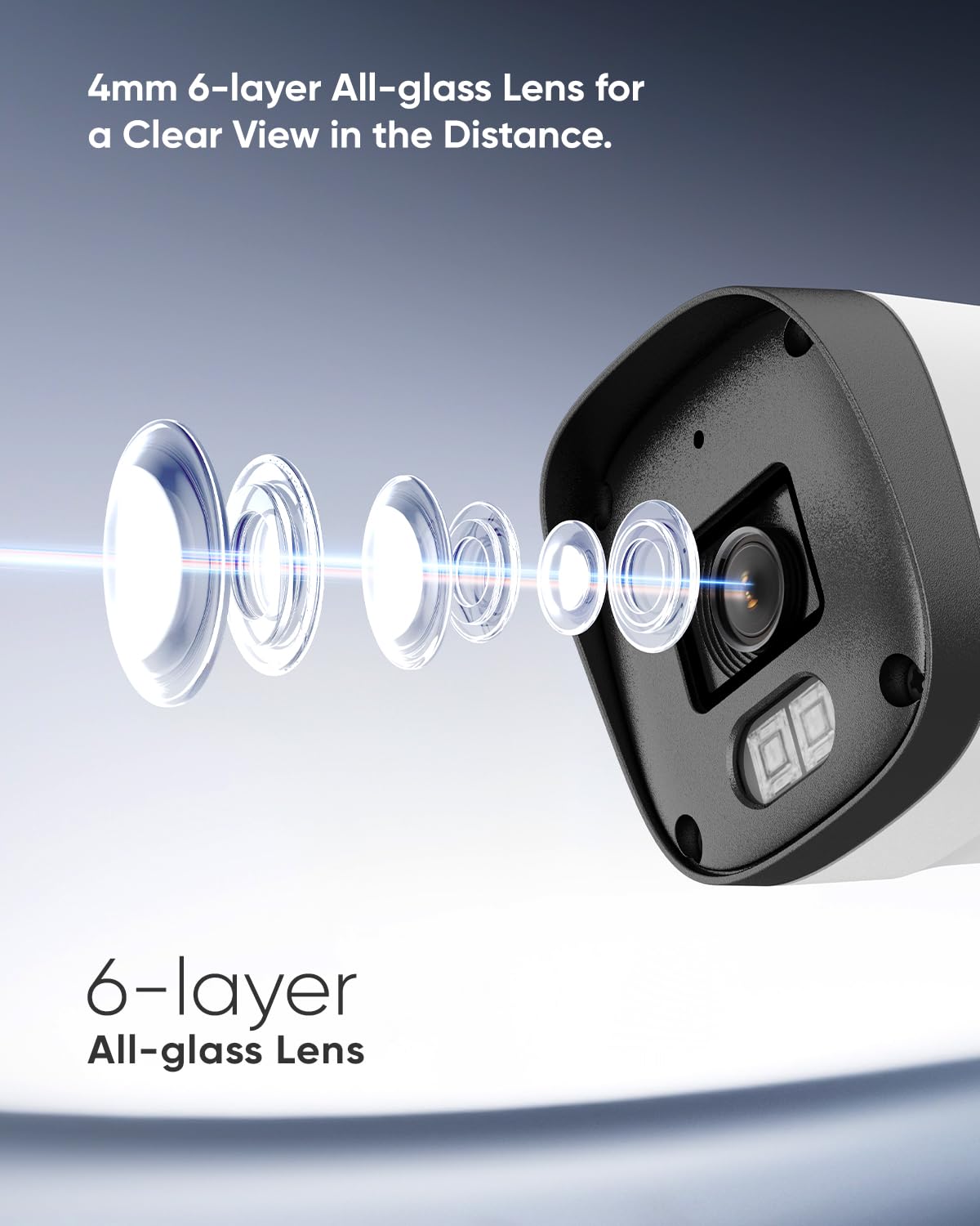 SANNCE 2K 3MP PoE Camera System - NVR with 4PCS Bullet Cameras(1TB HDD)