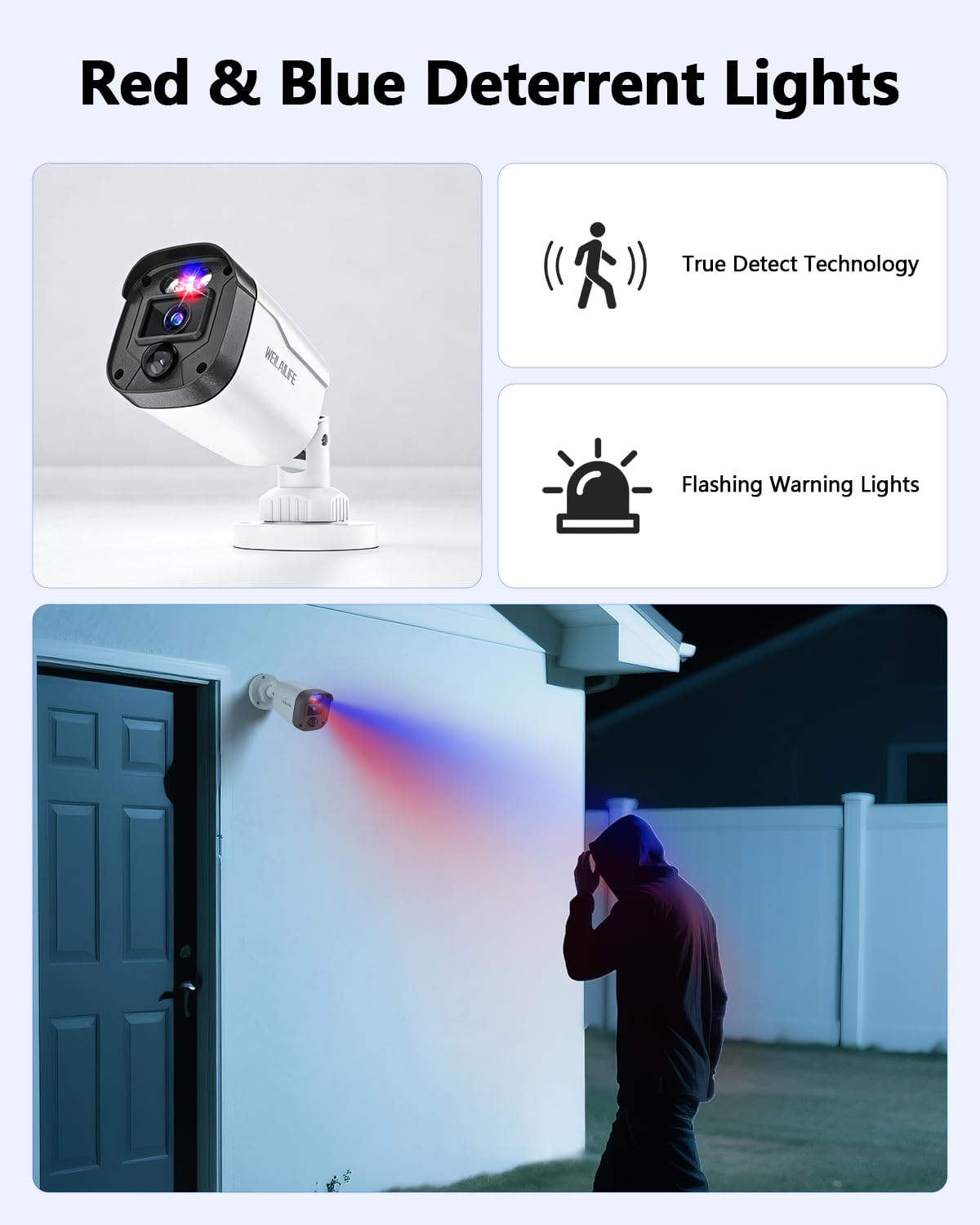 5MP Outdoor Wired Security Camera System, CCTV Video Surveillance System