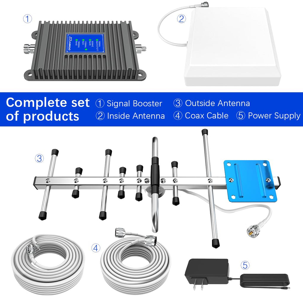 Cell Phone Signal Booster for Home Cell Repeater Boost Up to 5,000 Sq Ft 5G 4G LTE 3G 2G Call/Data Signal with All U.S. Carriers Verizon AT&T T-Mobile & More Working Band 13/12/17/5/4/2/25