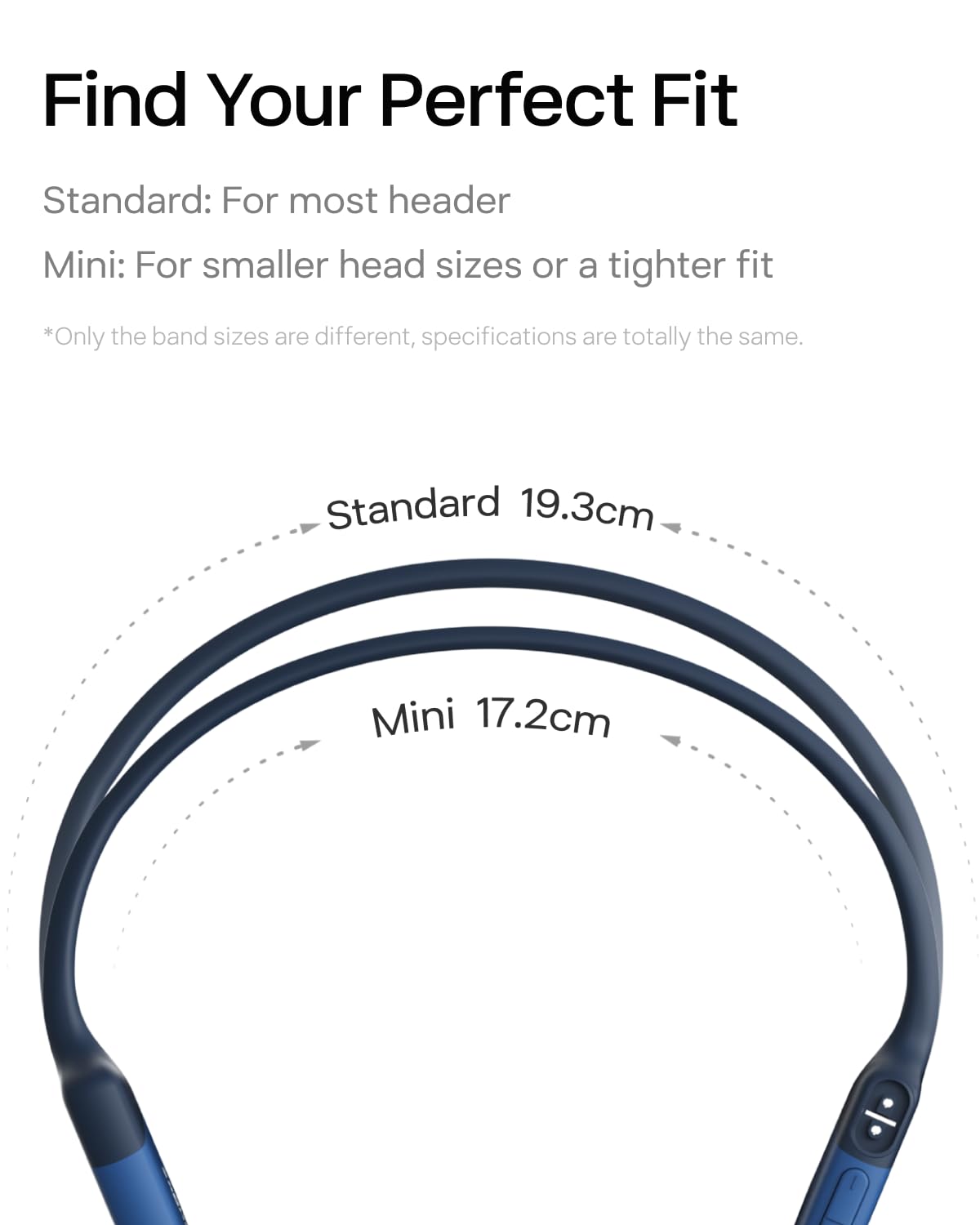 SHOKZ OpenRun, Bone Conduction Headphones,Open-Ear Bluetooth Wireless Sport Headphones for Running & Workout,Sweat Resistant, Long 8H Playtime,Mic,Hair Band-Standard-Blue (Pack of 2)