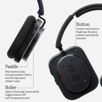 Nothing Headphone (1) Hybrid Active Noise Cancelling Headphones, Wireless Over-Ear Headphones with 6 Mics, 80Hrs Playtime, Hi-Res Audio, KEF-Tuned, Spatial Sound, Comfort Fit & Fast Charging Black