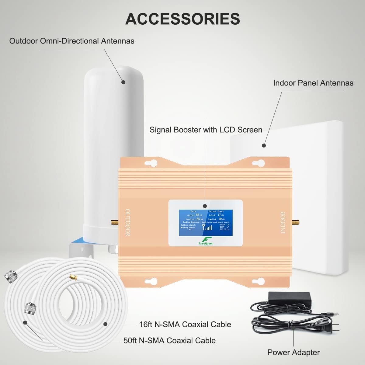 Cell Phone Signal Booster for Home & Office Up to 3,500 Sq Ft | Boost 4G 5G Cell Phone Booster 65dB for AT&T, Verizon, T-Mobile All U.S Carriers | for Band 12/17/13/5/25/66/2/4 | FCC Certified
