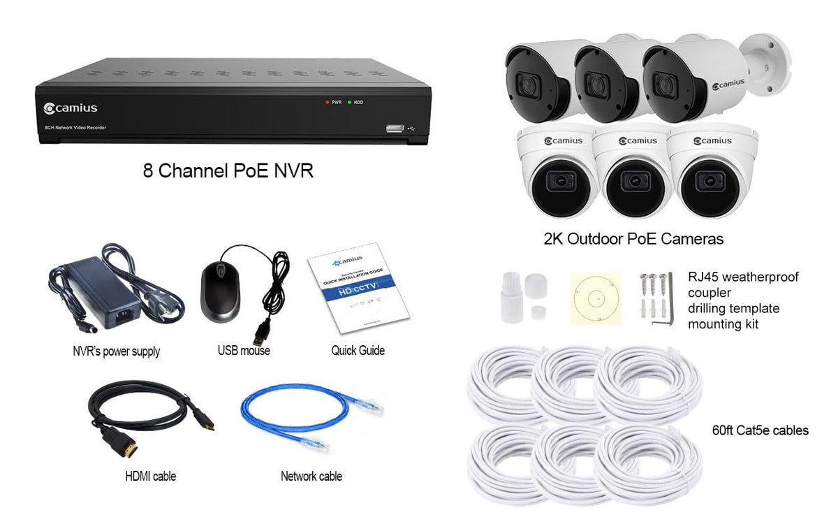 PoE Business Security Camera System, 8 2K Cameras, 128Mbps, 4TB HDD, NDAA, AI Detection, Plug-N-Play Installation, 24/7 Continious Recording