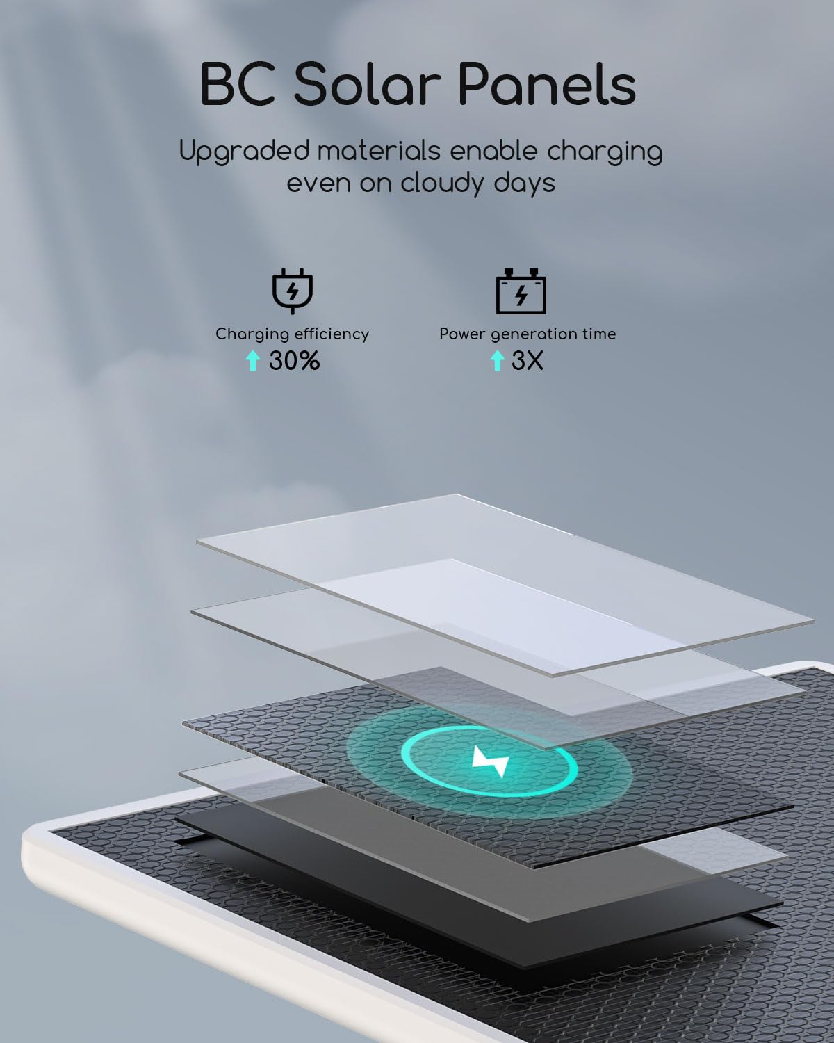 COOAU 4MP Security Cameras Wireless Outdoor, Faster Solar Charging, WiFi 6