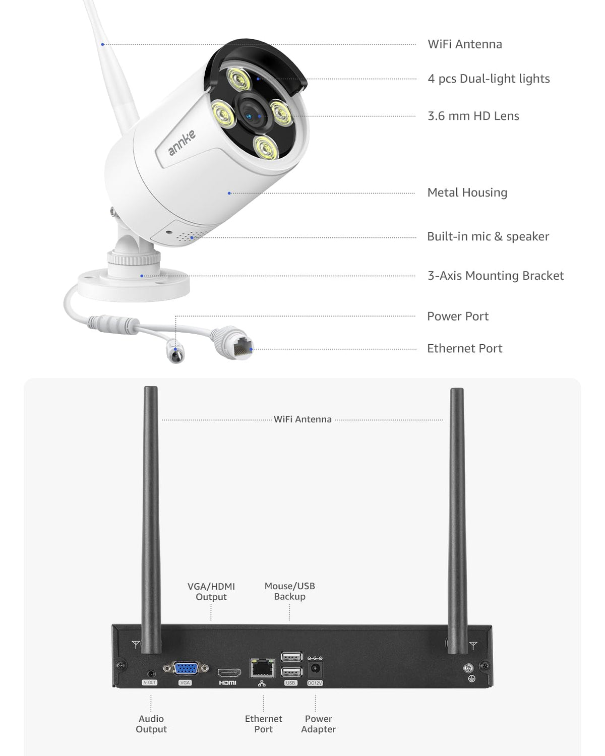 ANNKE 16CH Wireless WiFi Security Camera System Outdoor with 2-Way Audio