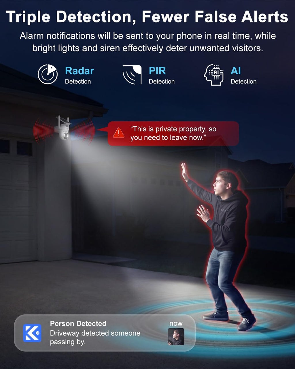 4K Solar Security Cameras Wireless Outdoor, 4-Cam Kit, BU-K804